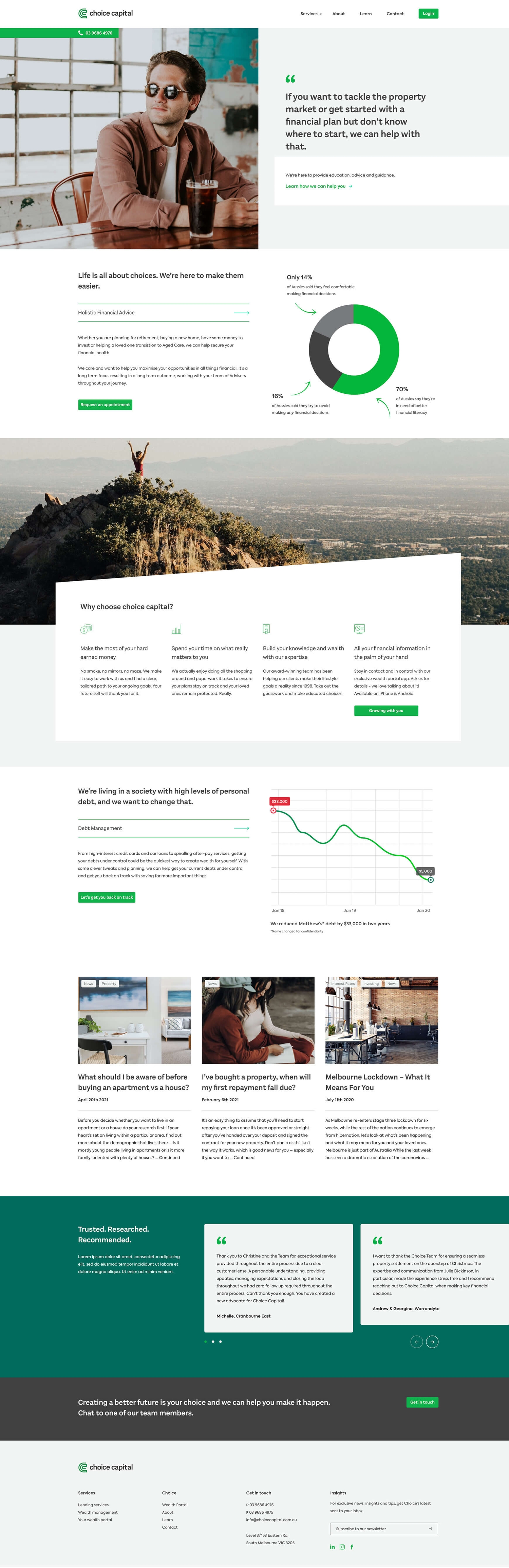 Choice Capital - Brand and Website - Finance UX Homepage Design | Atollon - a design company